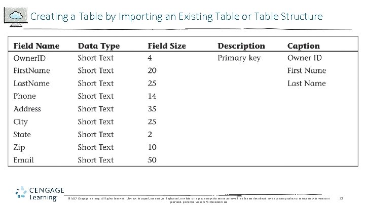 Creating a Table by Importing an Existing Table or Table Structure © 2017 Cengage