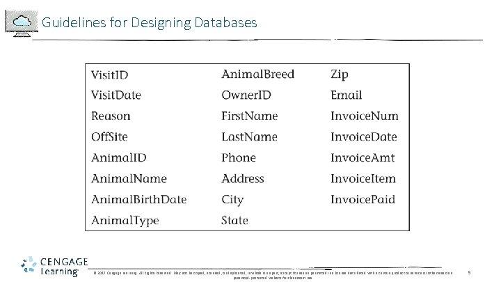 Guidelines for Designing Databases © 2017 Cengage Learning. All Rights Reserved. May not be