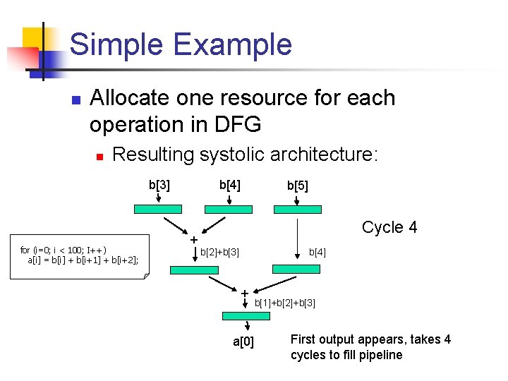 Simple Example n Allocate one resource for each operation in DFG n Resulting systolic