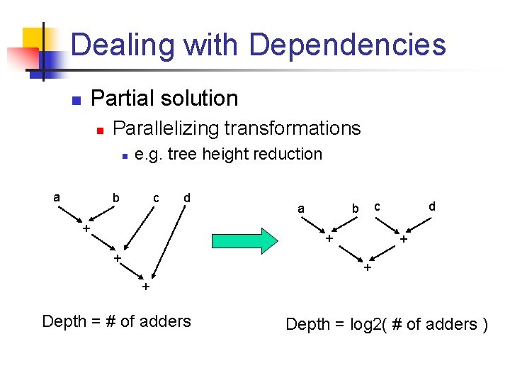 Dealing with Dependencies Partial solution n n Parallelizing transformations n a e. g. tree