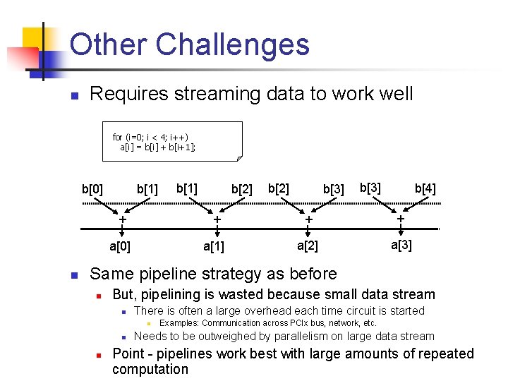 Other Challenges n Requires streaming data to work well for (i=0; i < 4;