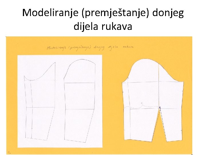 Modeliranje (premještanje) donjeg dijela rukava 