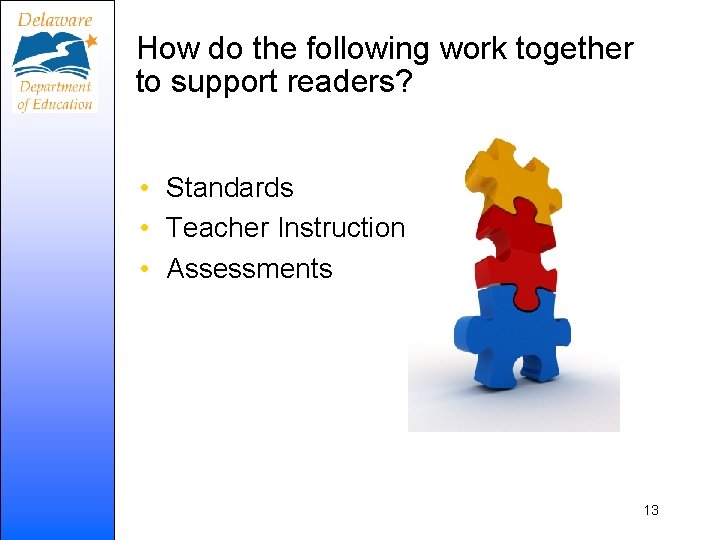 How do the following work together to support readers? • Standards • Teacher Instruction