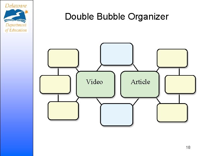 Double Bubble Organizer Video Article 18 