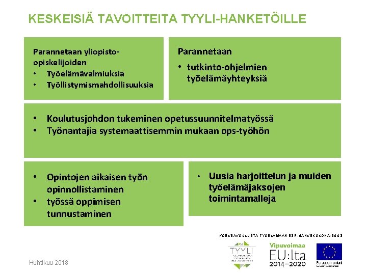 KESKEISIÄ TAVOITTEITA TYYLI-HANKETÖILLE Parannetaan yliopistoopiskelijoiden • Työelämävalmiuksia • Työllistymismahdollisuuksia Parannetaan • tutkinto-ohjelmien työelämäyhteyksiä •