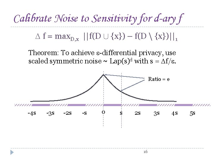 Calibrate Noise to Sensitivity for d-ary f f = max. D, x ||f(D [