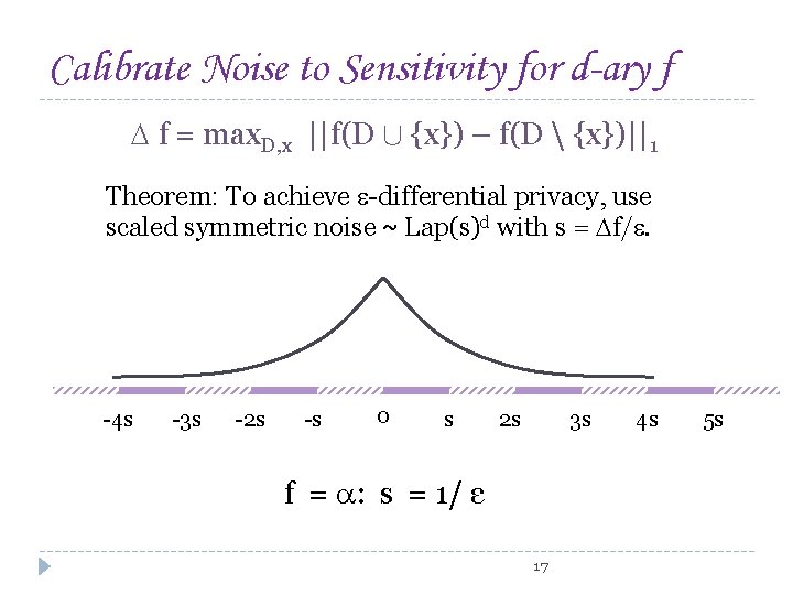 Calibrate Noise to Sensitivity for d-ary f f = max. D, x ||f(D [