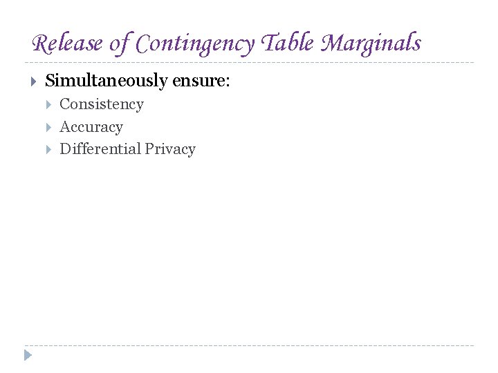 Release of Contingency Table Marginals Simultaneously ensure: Consistency Accuracy Differential Privacy 