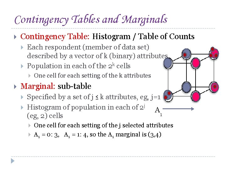 Contingency Tables and Marginals Contingency Table: Histogram / Table of Counts Each respondent (member
