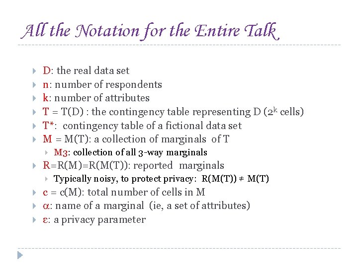 All the Notation for the Entire Talk D: the real data set n: number