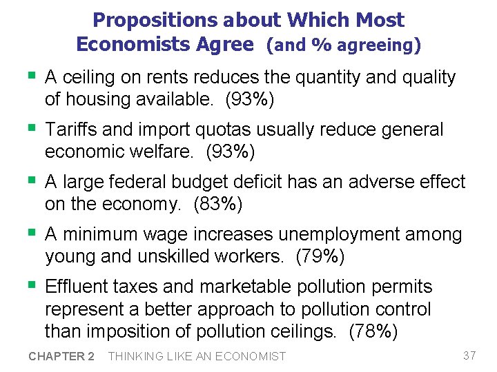 Propositions about Which Most Economists Agree (and % agreeing) § A ceiling on rents