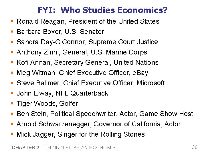 FYI: Who Studies Economics? § § § Ronald Reagan, President of the United States