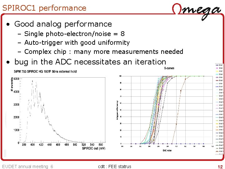 SPIROC 1 performance • Good analog performance – Single photo-electron/noise = 8 – Auto-trigger