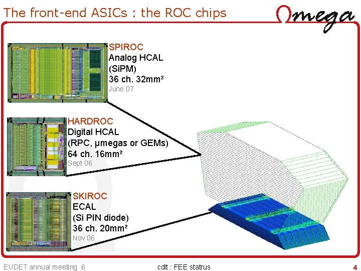 The front-end ASICs : the ROC chips SPIROC Analog HCAL (Si. PM) 36 ch.