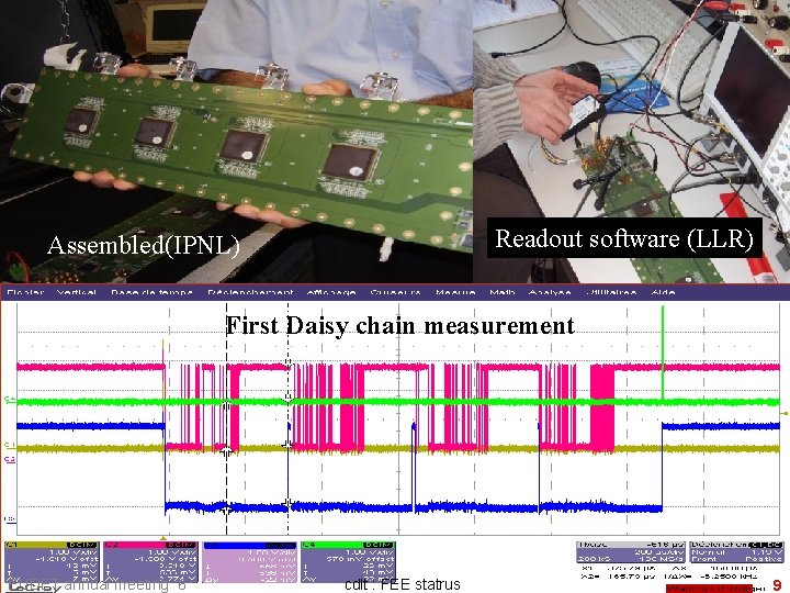 Readout software (LLR) Assembled(IPNL) First Daisy chain measurement On a GRPC EUDET annual meeting