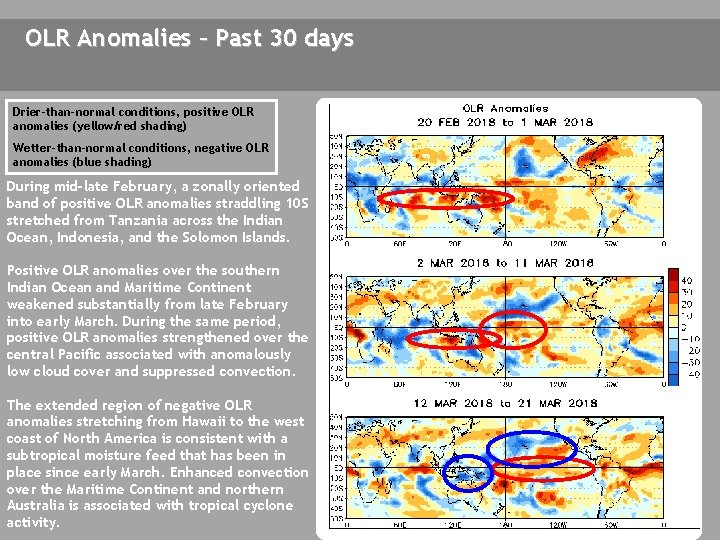 OLR Anomalies – Past 30 days Drier-than-normal conditions, positive OLR anomalies (yellow/red shading) Wetter-than-normal