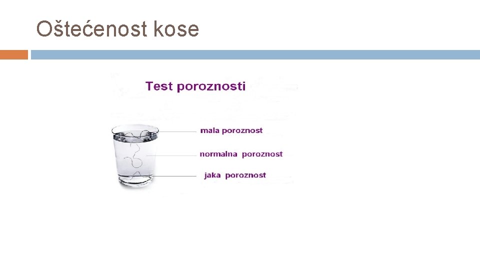 Oštećenost kose 