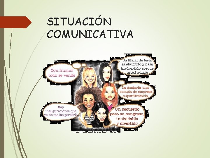 SITUACIÓN COMUNICATIVA 