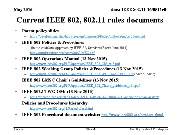 May 2016 doc. : IEEE 802. 11 -16/0511 r 0 Current IEEE 802, 802.