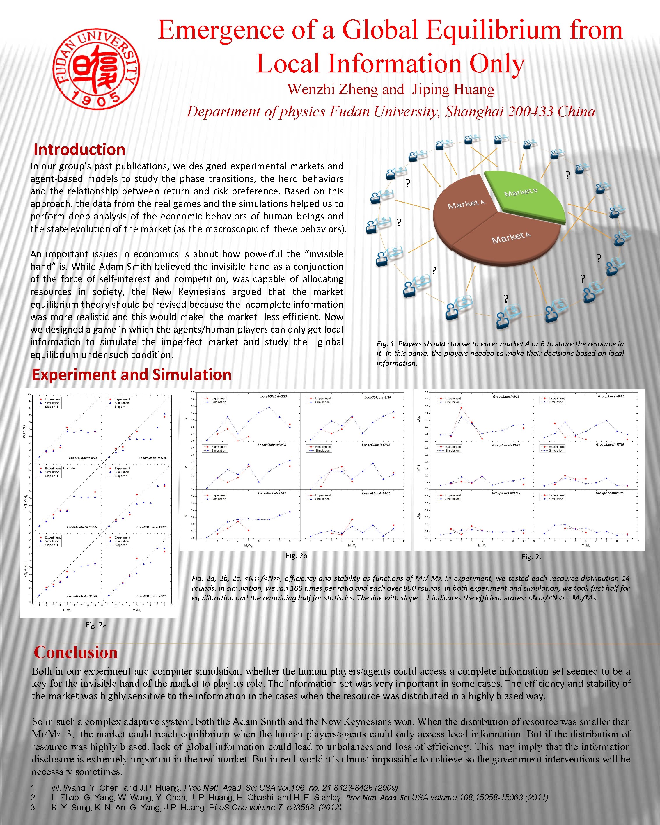 Emergence of a Global Equilibrium from Local Information Only Wenzhi Zheng and Jiping Huang