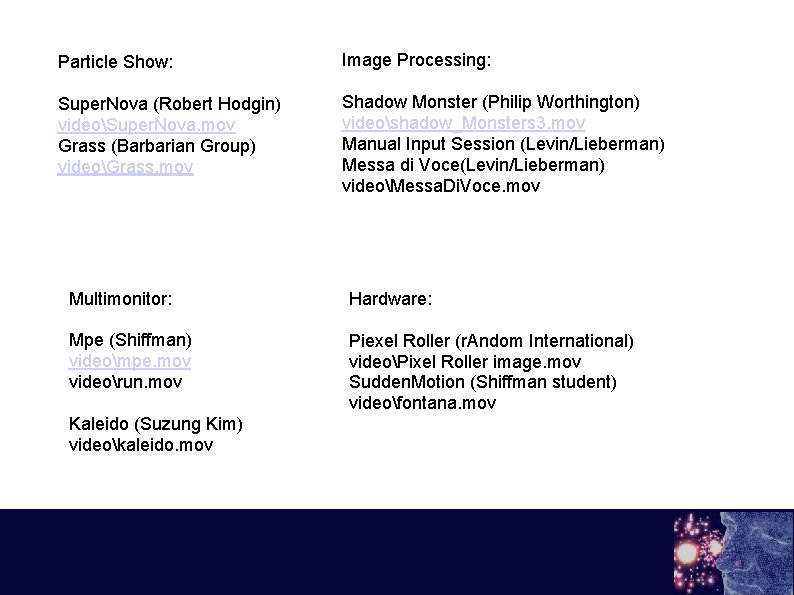 Particle Show: Image Processing: Super. Nova (Robert Hodgin) videoSuper. Nova. mov Grass (Barbarian Group)