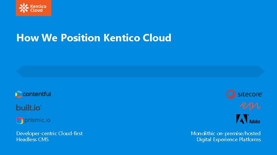 How We Position Kentico Cloud Developer-centric Cloud-first Headless CMS Monolithic on-premise/hosted Digital Experience Platforms