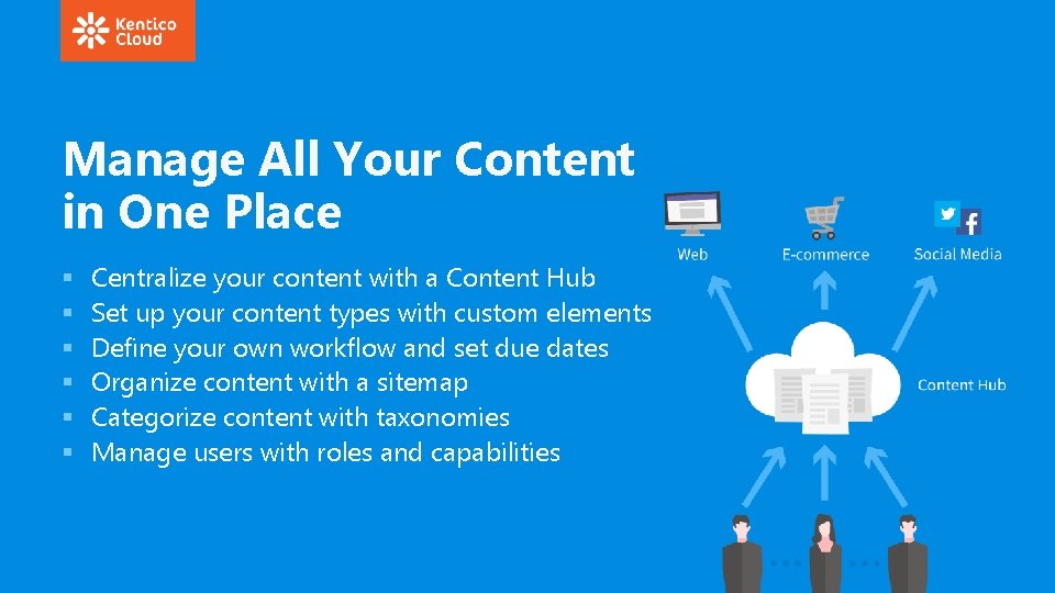 Manage All Your Content in One Place § § § Centralize your content with