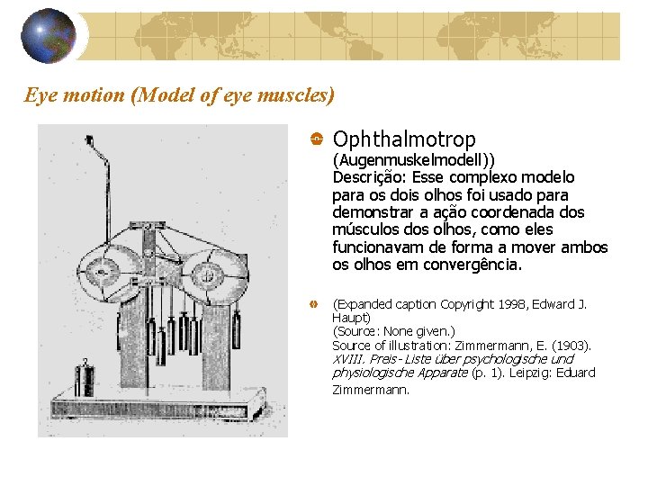 Eye motion (Model of eye muscles) Ophthalmotrop (Augenmuskelmodell)) Descrição: Esse complexo modelo para os