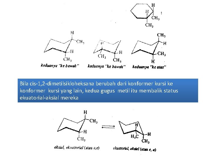 Bila cis-1, 2 -dimetilsikloheksana berubah dari konformer kursi ke konformer kursi yang lain, kedua