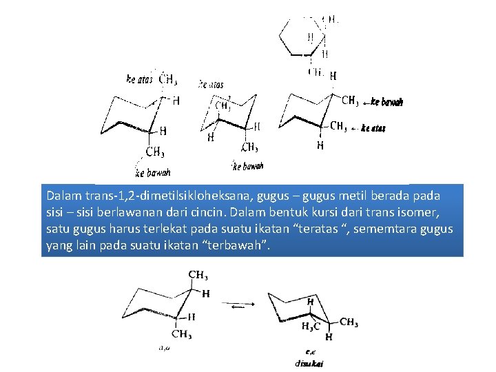Dalam trans-1, 2 -dimetilsikloheksana, gugus – gugus metil berada pada sisi – sisi berlawanan