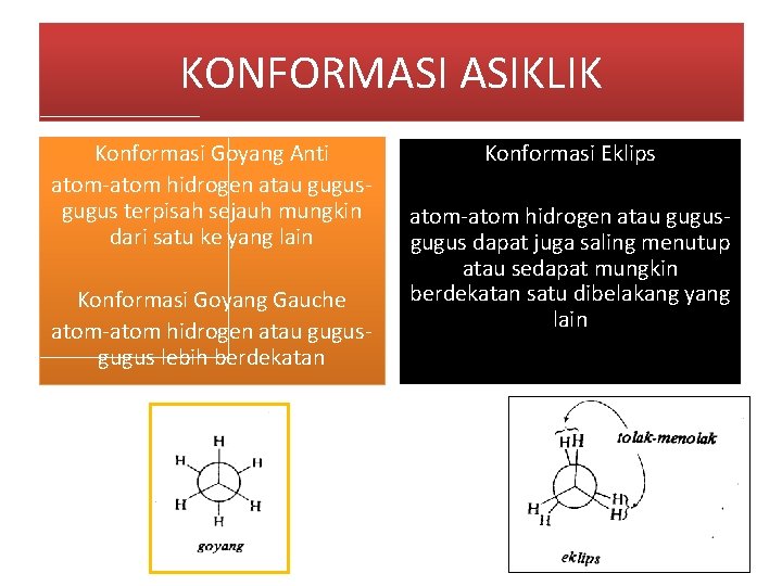 KONFORMASI ASIKLIK Konformasi Goyang Anti atom-atom hidrogen atau gugus terpisah sejauh mungkin dari satu