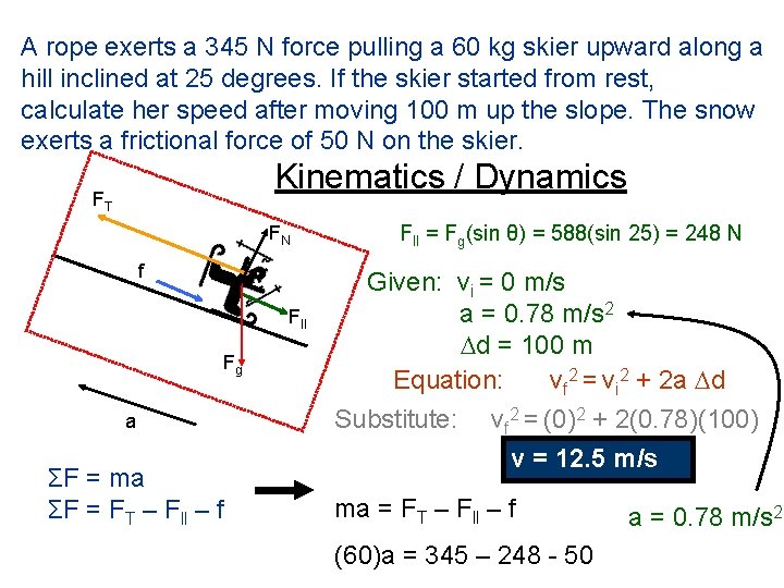 A rope exerts a 345 N force pulling a 60 kg skier upward along