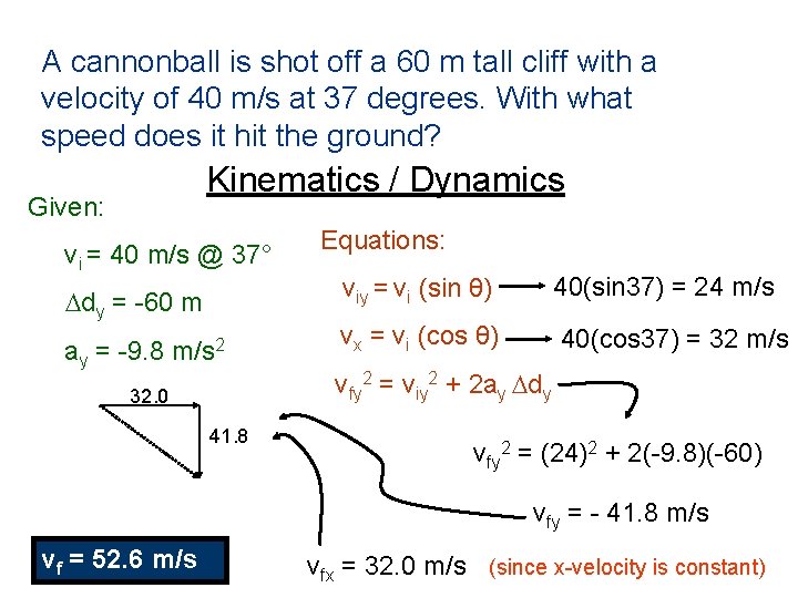 A cannonball is shot off a 60 m tall cliff with a velocity of