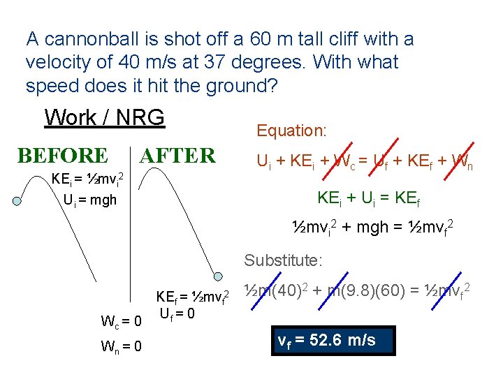 A cannonball is shot off a 60 m tall cliff with a velocity of