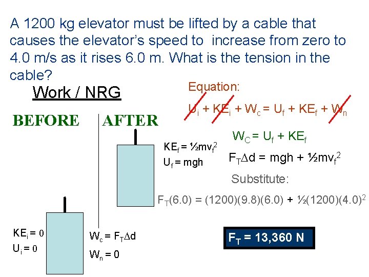 A 1200 kg elevator must be lifted by a cable that causes the elevator’s