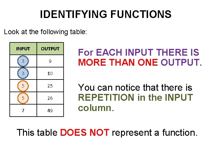 IDENTIFYING FUNCTIONS Look at the following table: INPUT OUTPUT 3 9 3 10 5