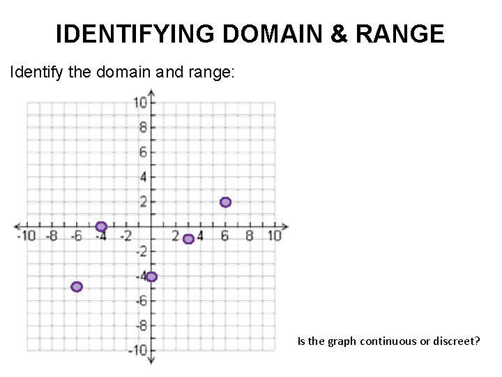 IDENTIFYING DOMAIN & RANGE Identify the domain and range: Is the graph continuous or