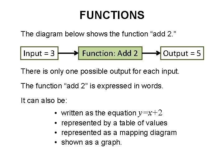 FUNCTIONS The diagram below shows the function “add 2. ” Input = 3 Function: