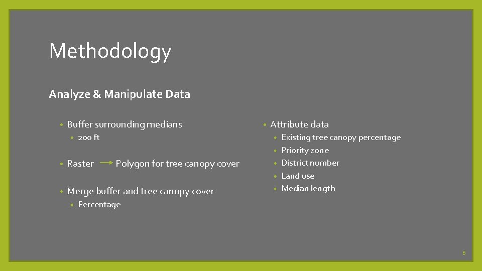Methodology Analyze & Manipulate Data • Buffer surrounding medians • 200 ft • Attribute