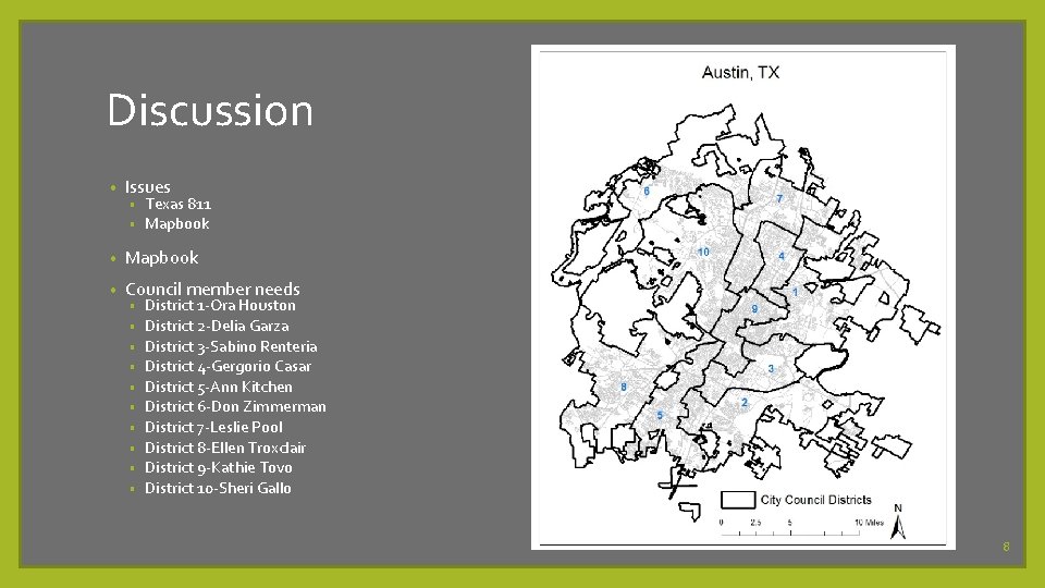 Discussion • Issues • Mapbook • Council member needs • • • Texas 811