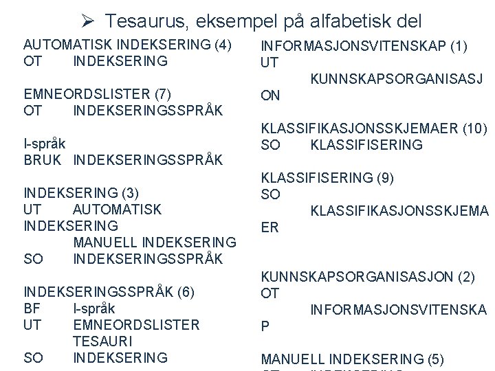 Ø Tesaurus, eksempel på alfabetisk del AUTOMATISK INDEKSERING (4) OT INDEKSERING EMNEORDSLISTER (7) OT