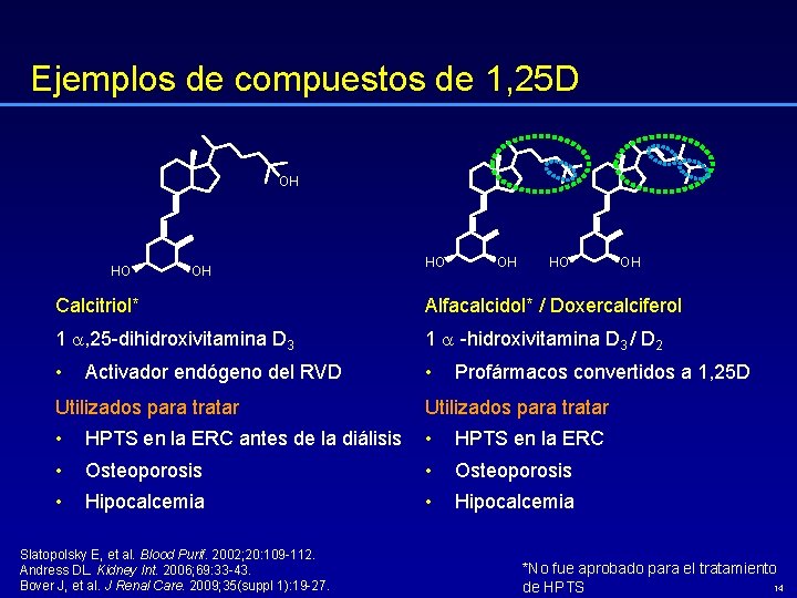 Ejemplos de compuestos de 1, 25 D OH HO OH Calcitriol* Alfacalcidol* / Doxercalciferol