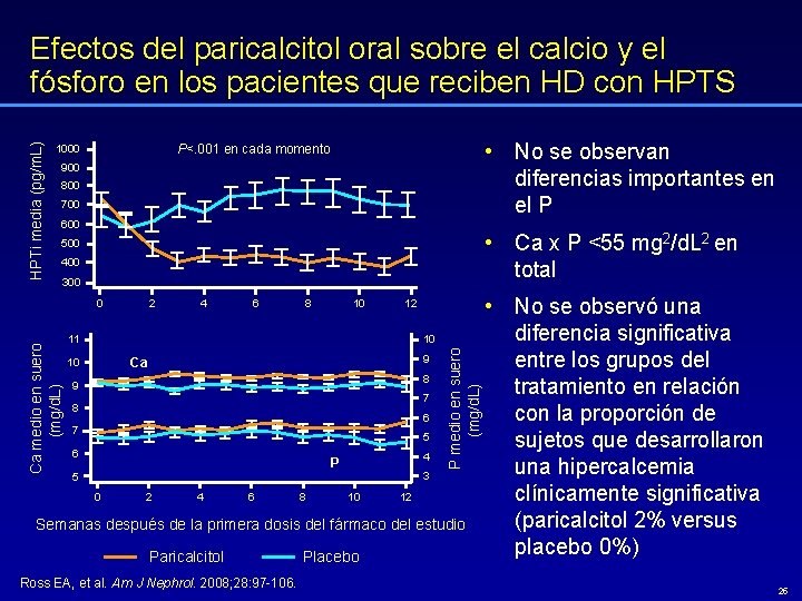  • No se observan diferencias importantes en el P P<. 001 en cada