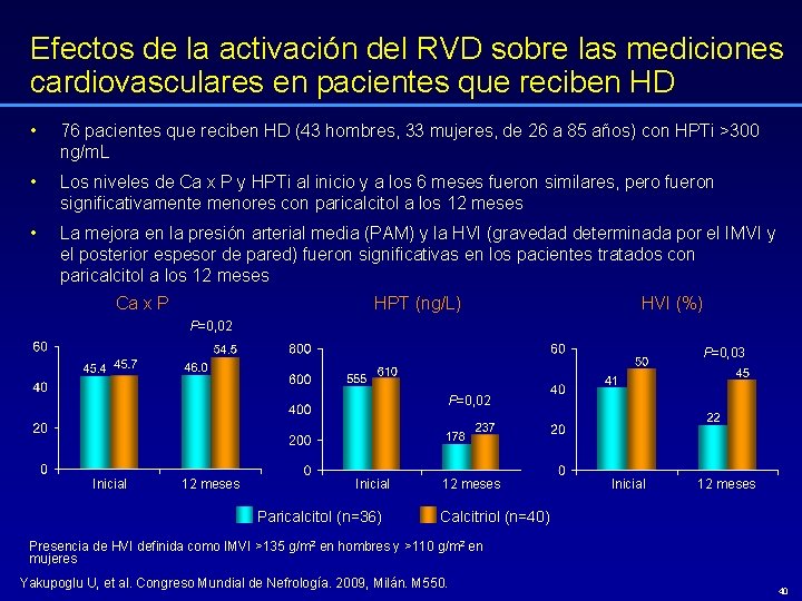 Efectos de la activación del RVD sobre las mediciones cardiovasculares en pacientes que reciben