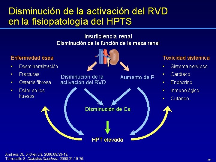Disminución de la activación del RVD en la fisiopatología del HPTS Insuficiencia renal Disminución