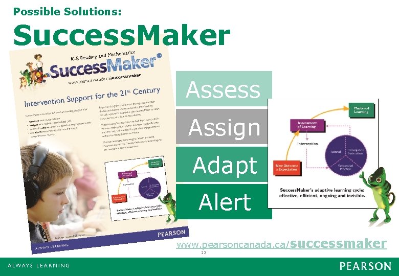 Possible Solutions: Success. Maker Assess Assign Adapt Alert www. pearsoncanada. ca/successmaker 22 