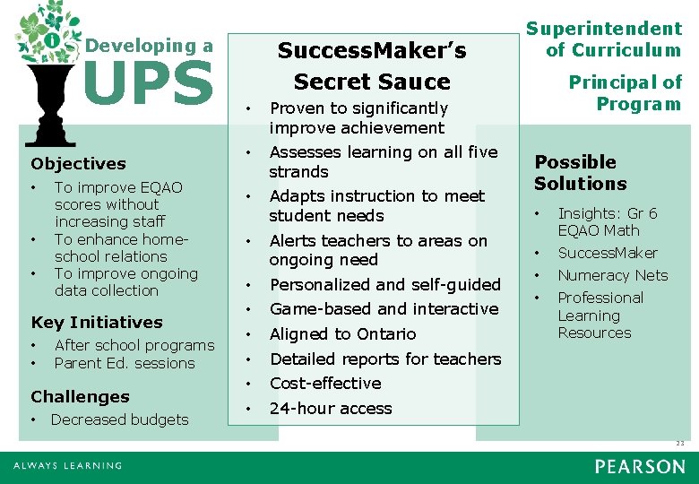 Developing a UPS Objectives • • • To improve EQAO scores without increasing staff