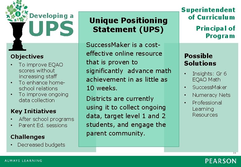 Developing a UPS Objectives • • • To improve EQAO scores without increasing staff