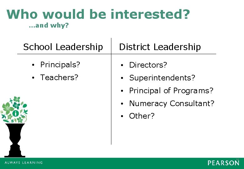 Who would be interested? …and why? School Leadership District Leadership • Principals? • Directors?