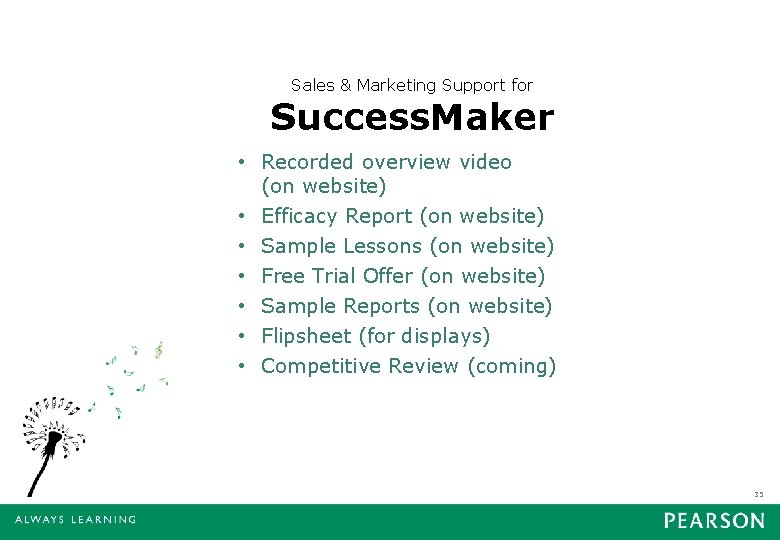 Sales & Marketing Support for Success. Maker • Recorded overview video (on website) •